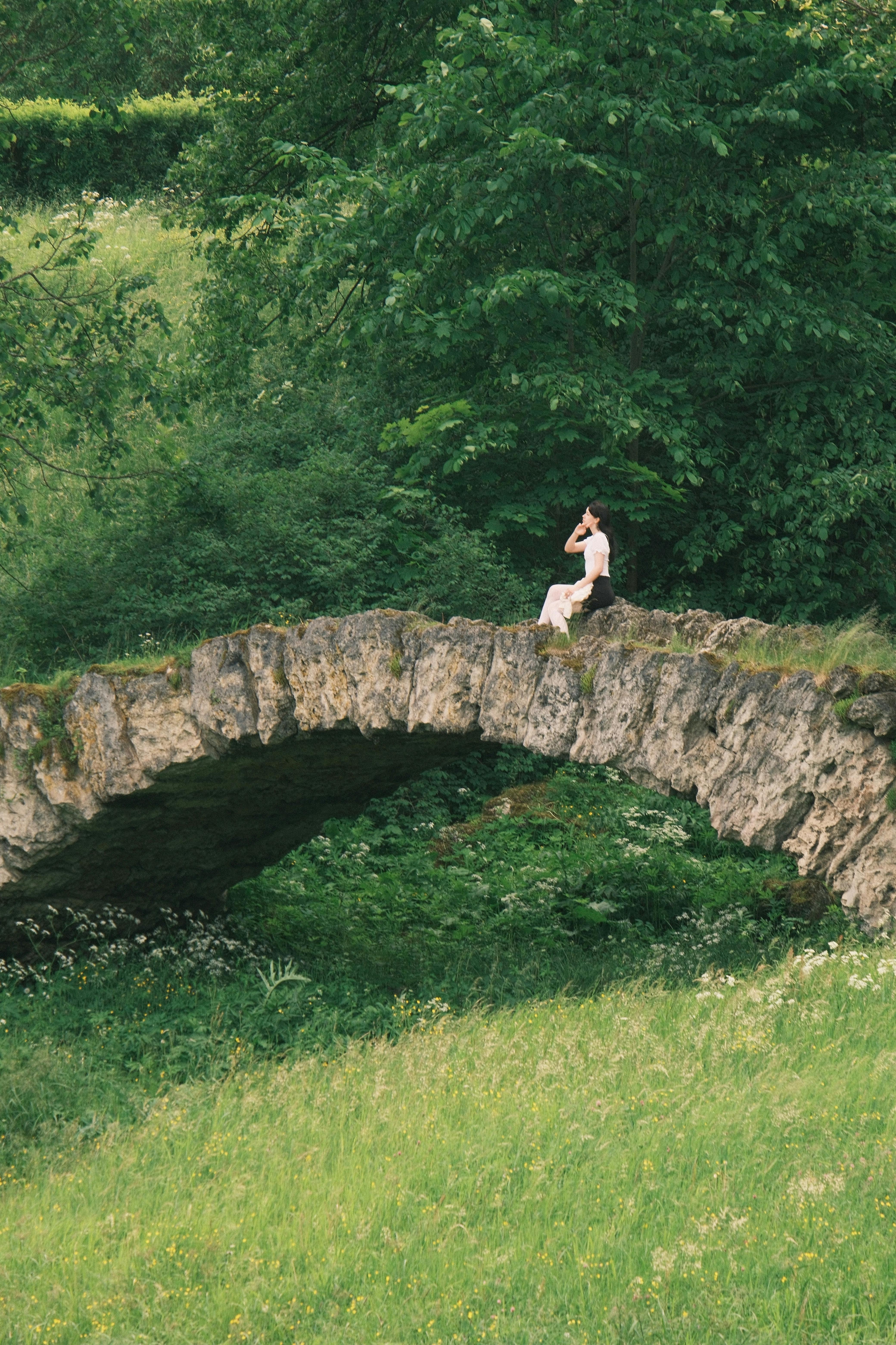 Real estate investment planning